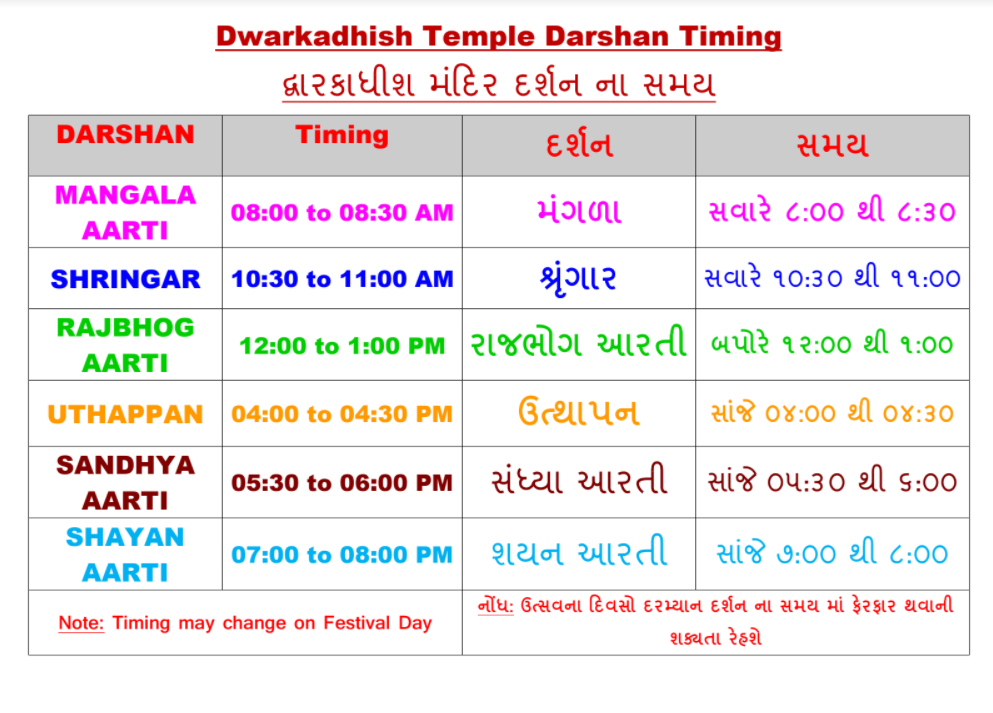 Darshan Time DWARKADHISH TEMPLE